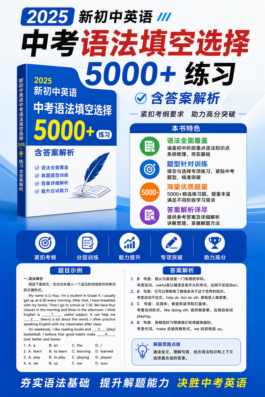 AI 生成详情图