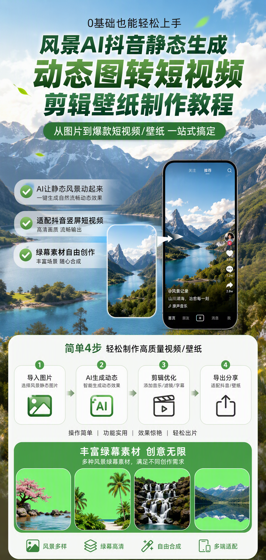 AI 生成详情图