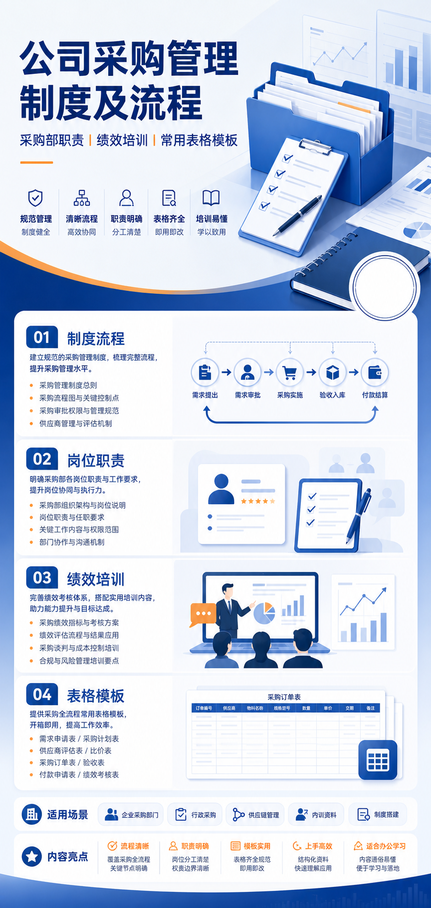 AI 生成详情图