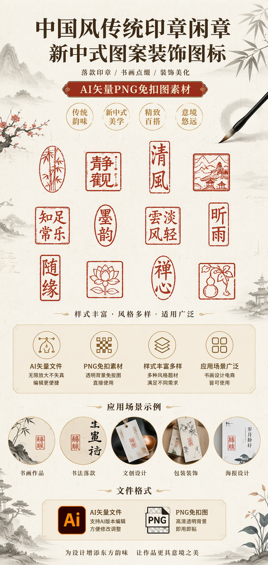 AI 生成详情图