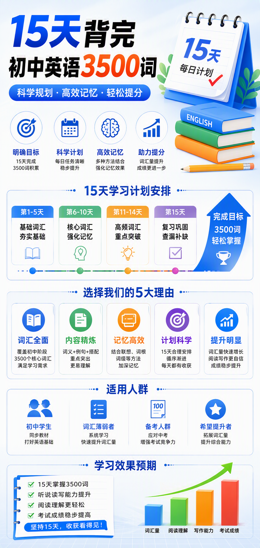 AI 生成详情图