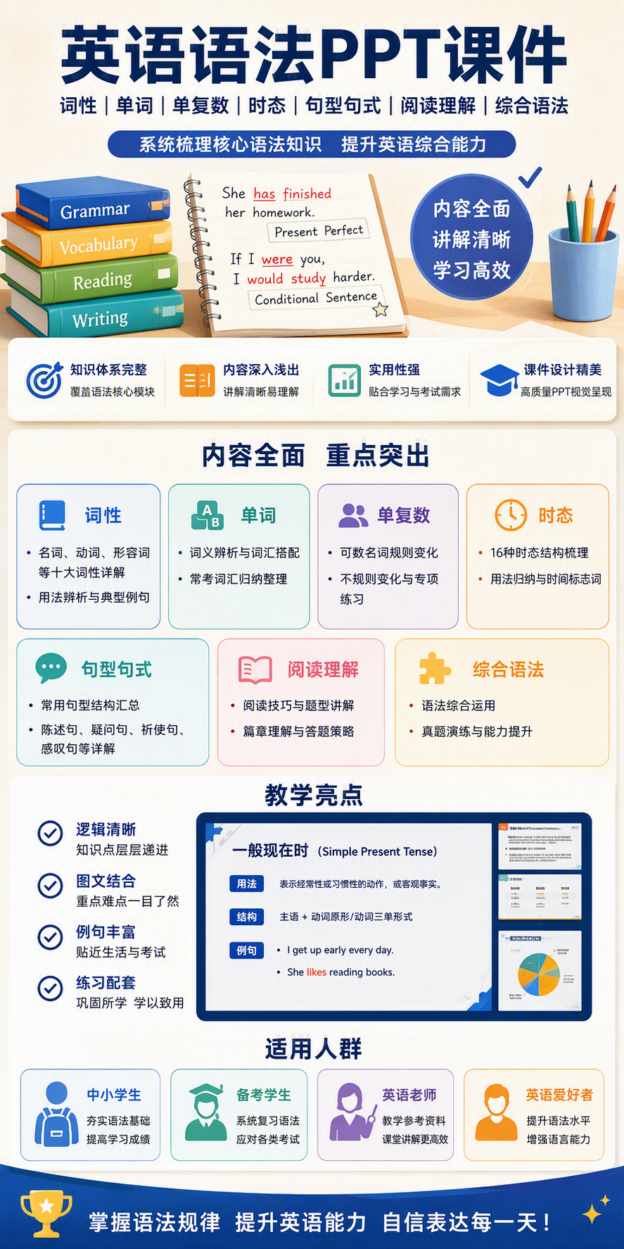 AI 生成详情图