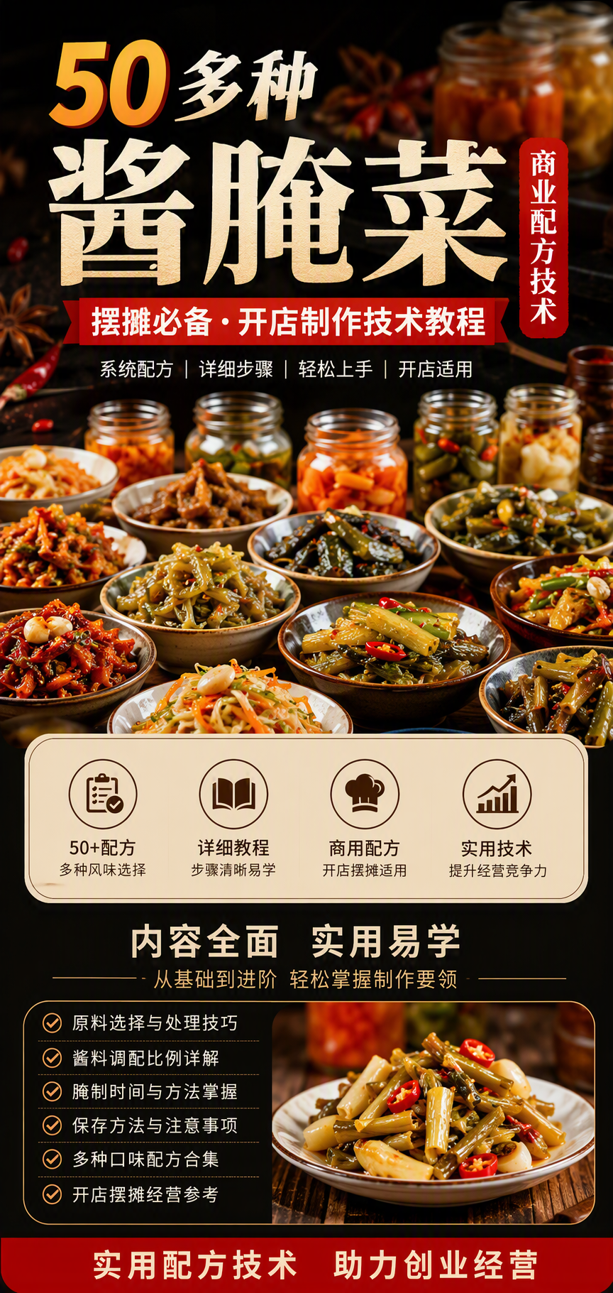 AI 生成详情图