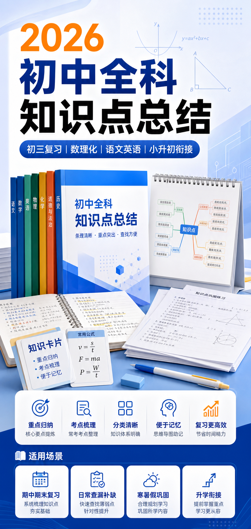 AI 生成详情图