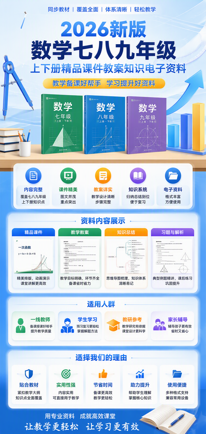 AI 生成详情图