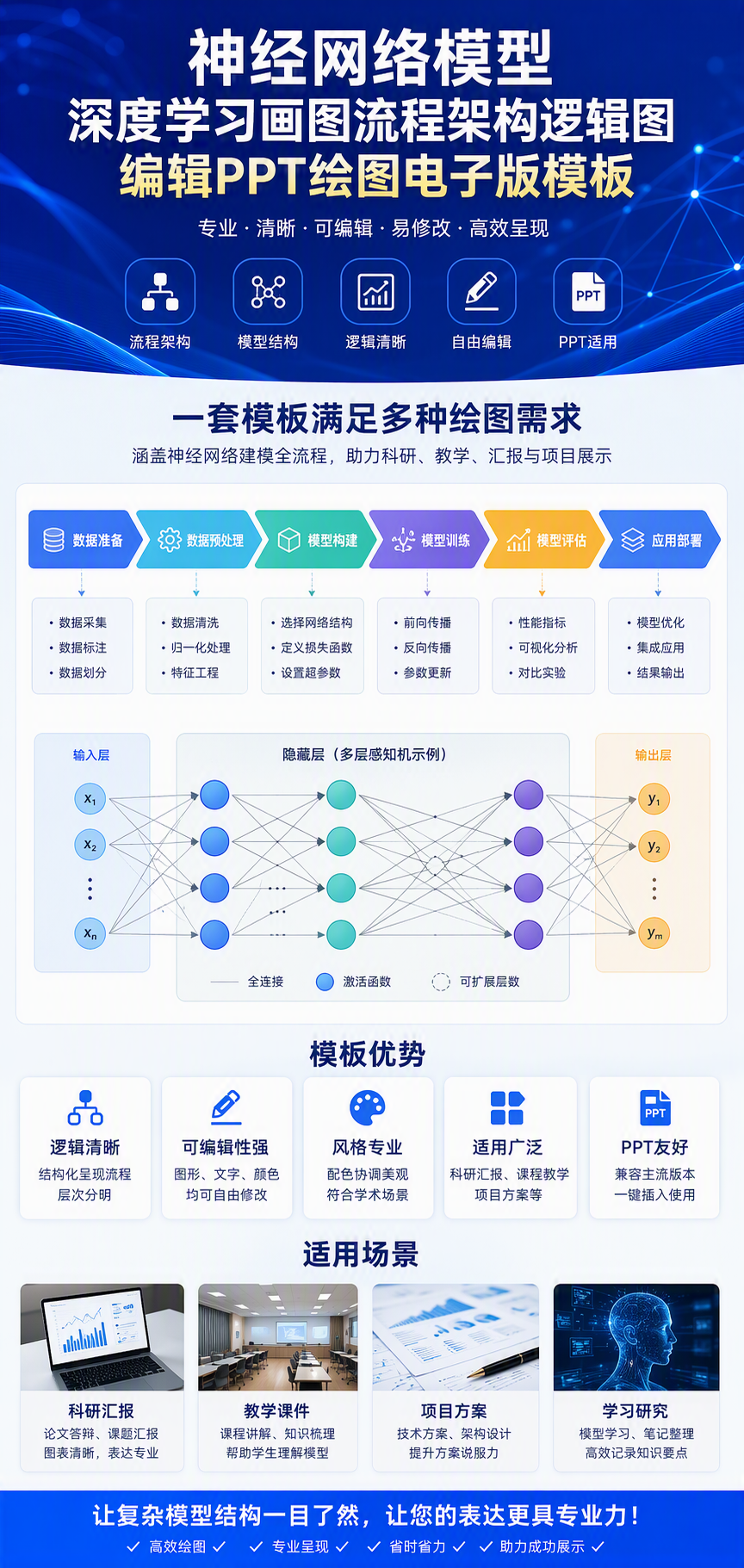 AI 生成详情图