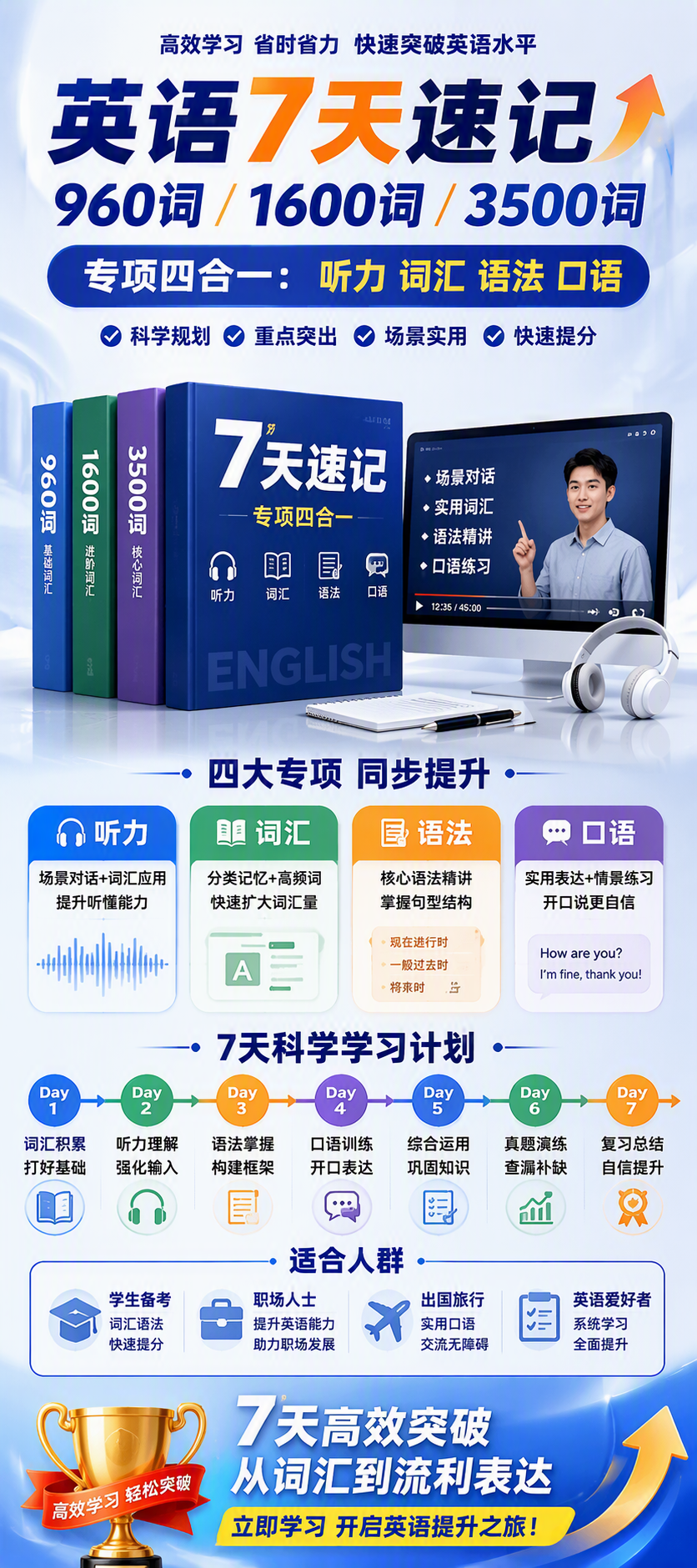 AI 生成详情图