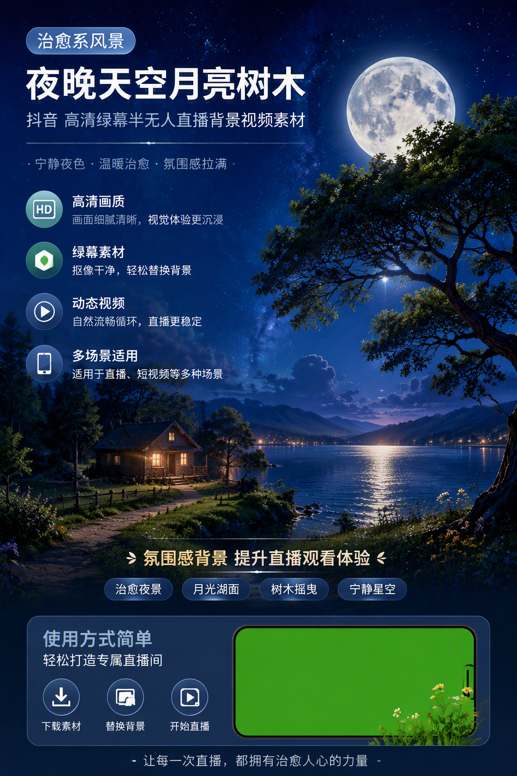 AI 生成详情图