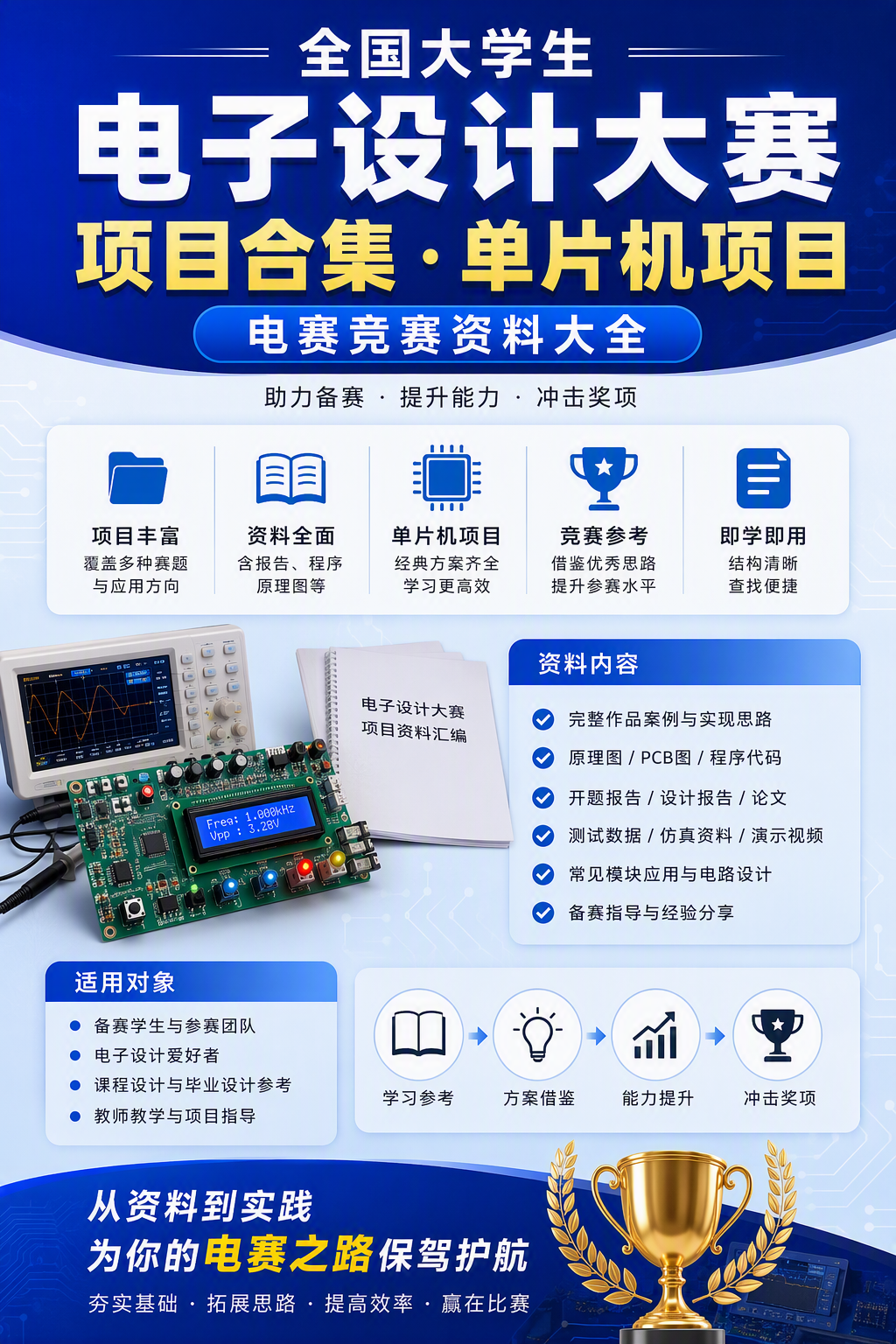 AI 生成详情图