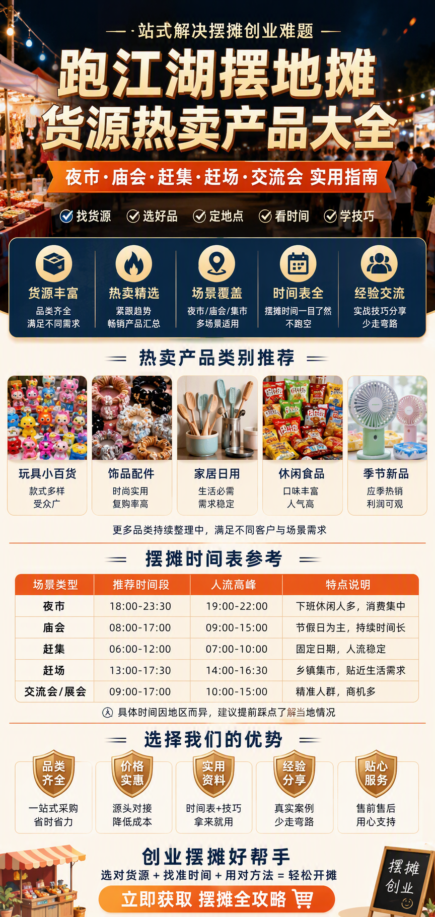 AI 生成详情图