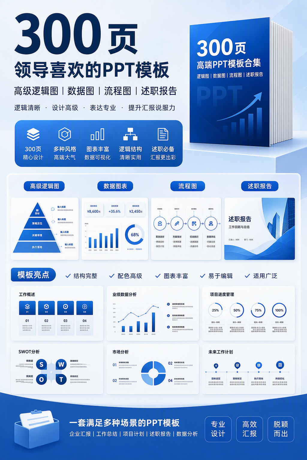 AI 生成详情图