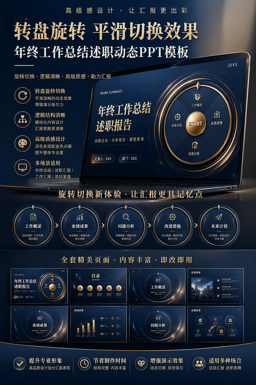 AI 生成详情图