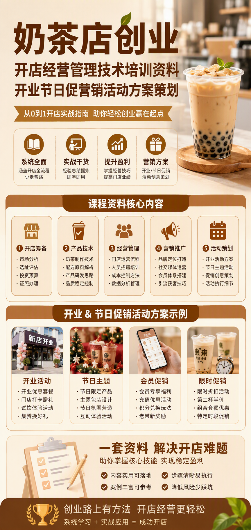 AI 生成详情图