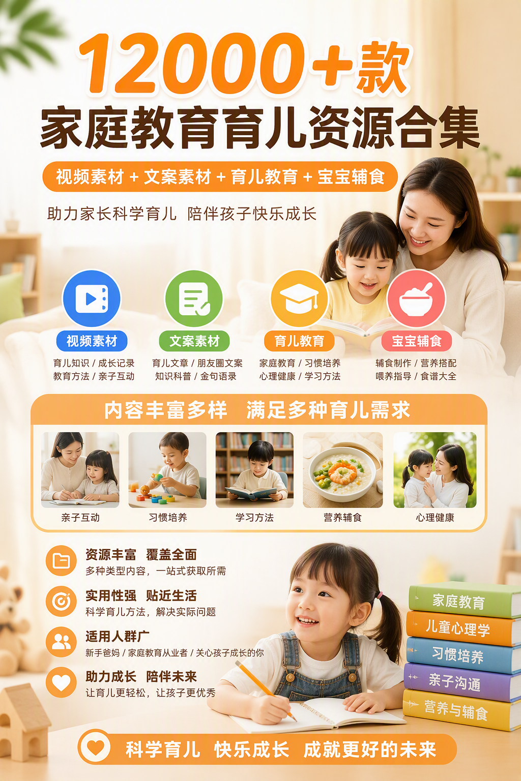 AI 生成详情图