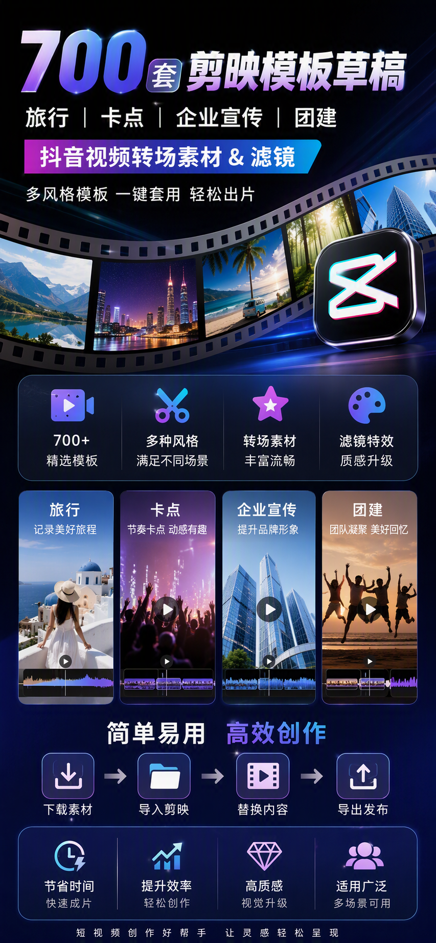 AI 生成详情图