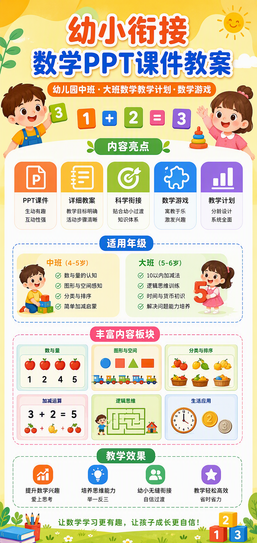 AI 生成详情图