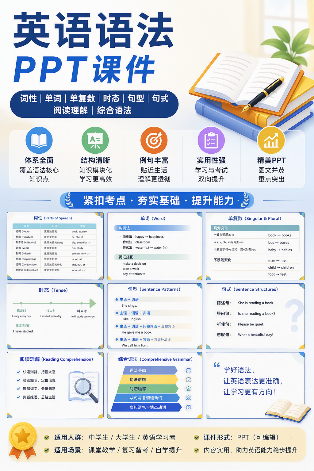 AI 生成详情图