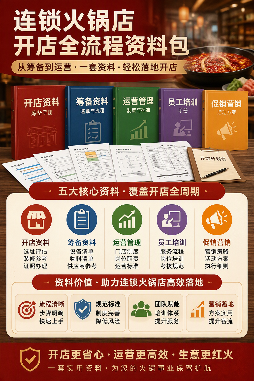 AI 生成详情图