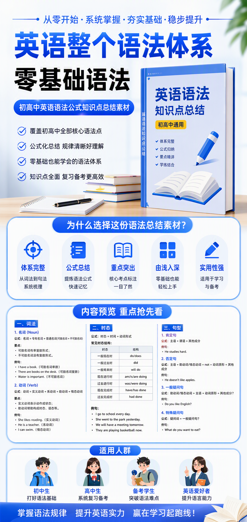 AI 生成详情图