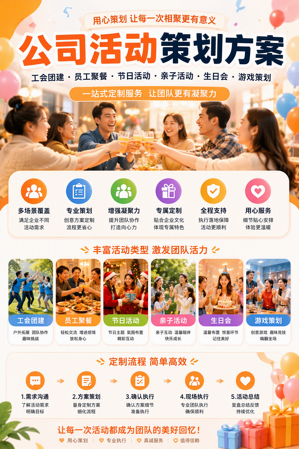AI 生成详情图