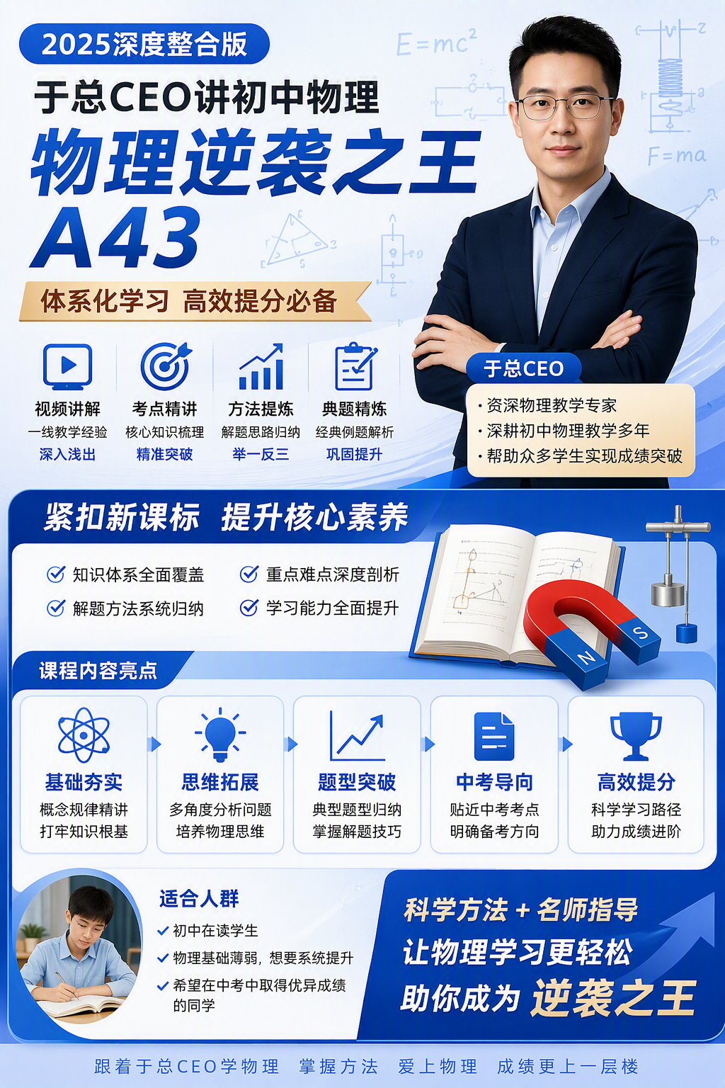 AI 生成详情图