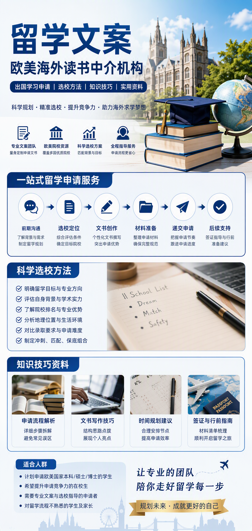 AI 生成详情图