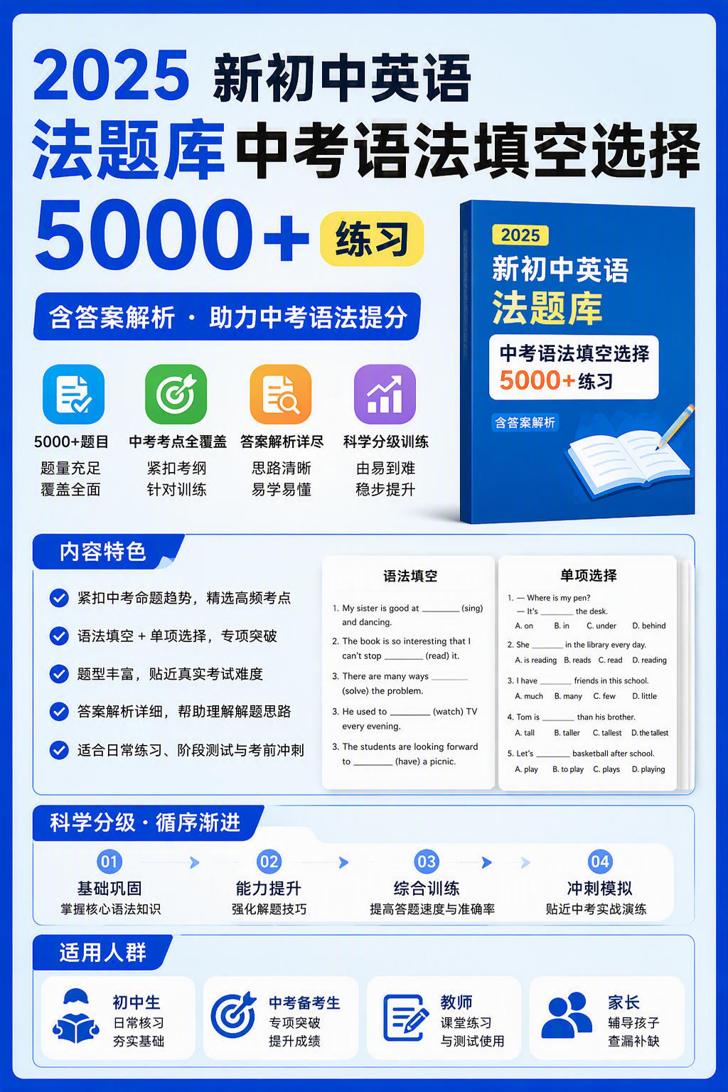 AI 生成详情图