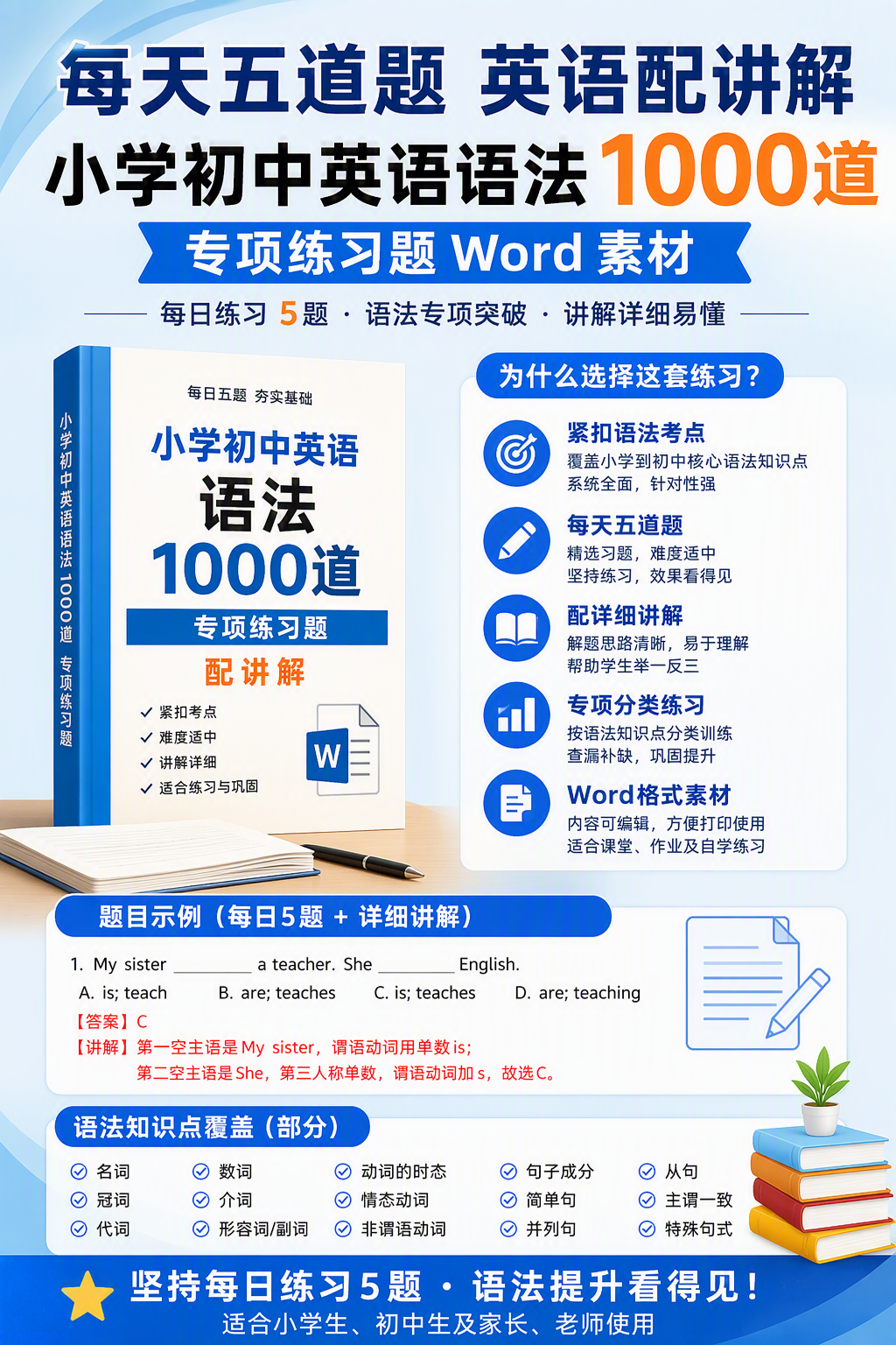 AI 生成详情图