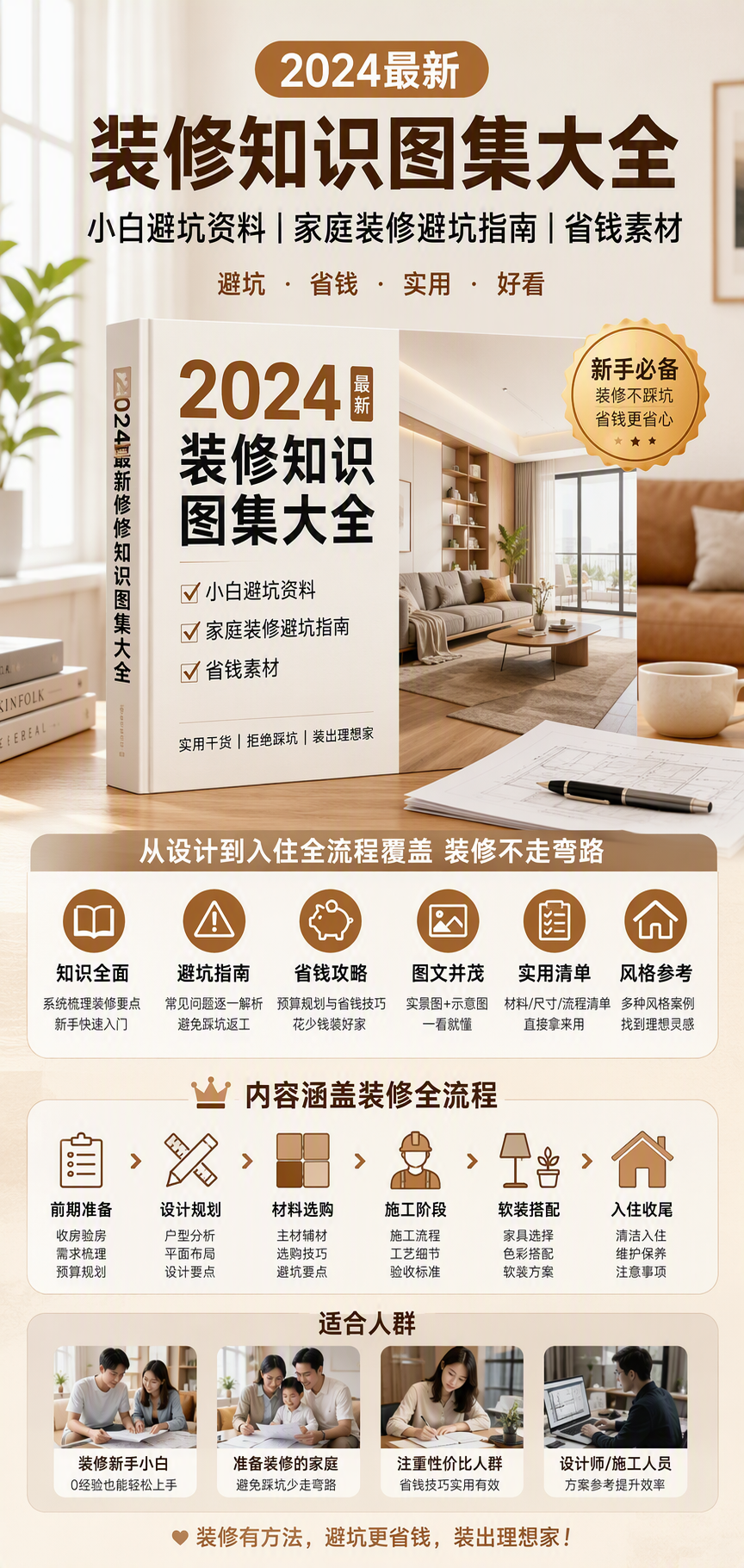 AI 生成详情图