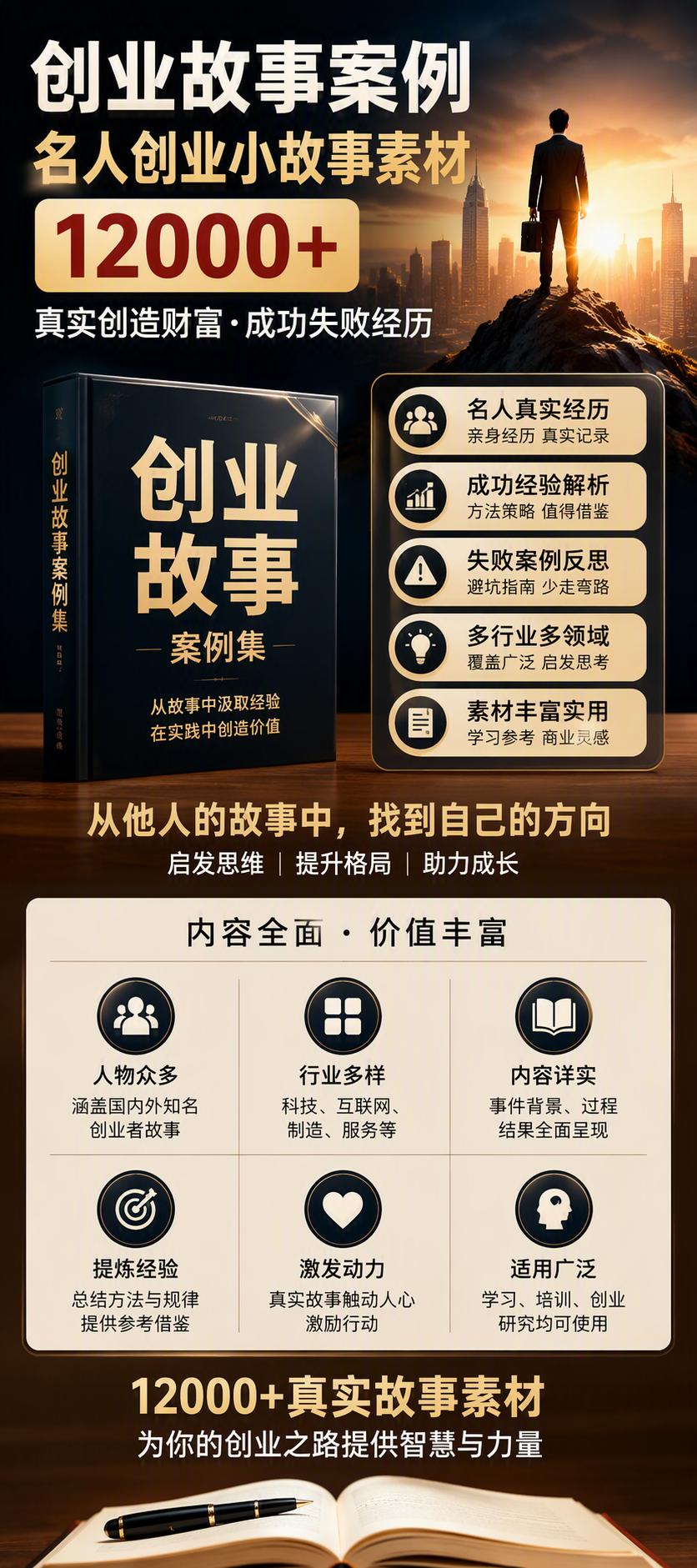AI 生成详情图