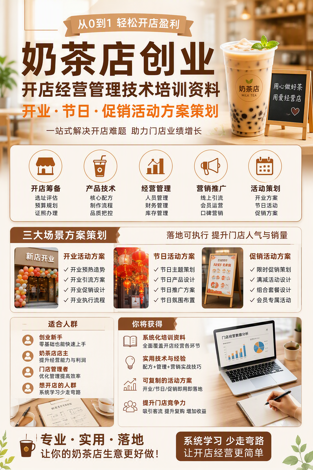 AI 生成详情图
