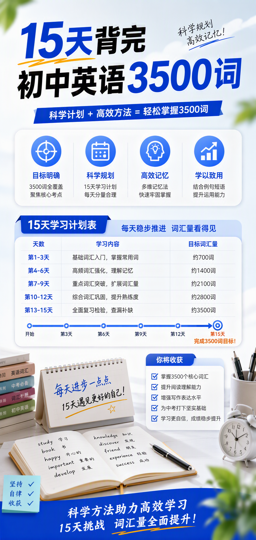 AI 生成详情图