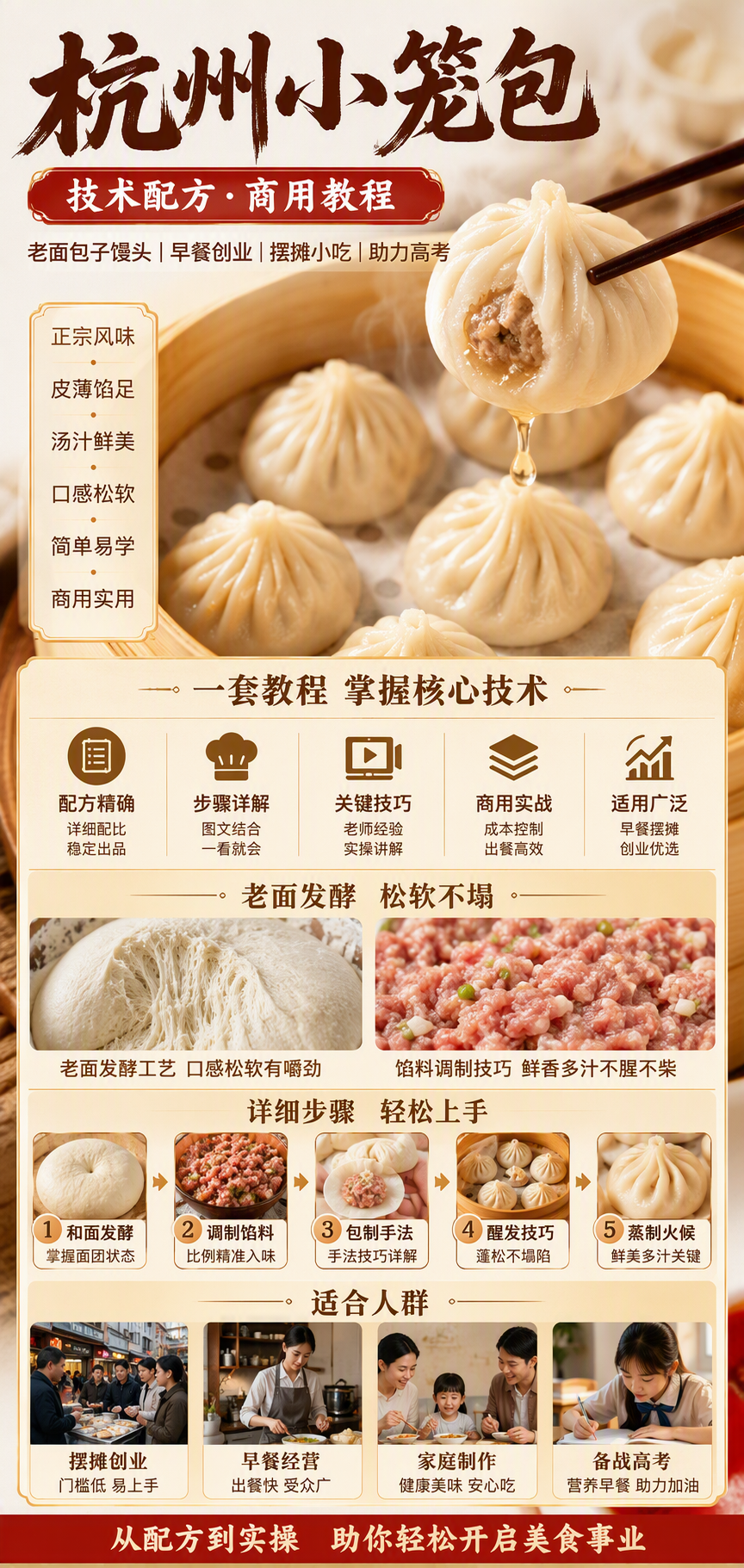 AI 生成详情图