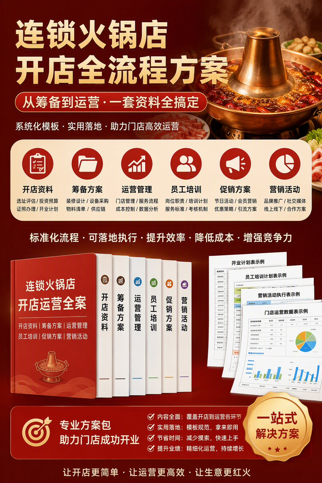 AI 生成详情图
