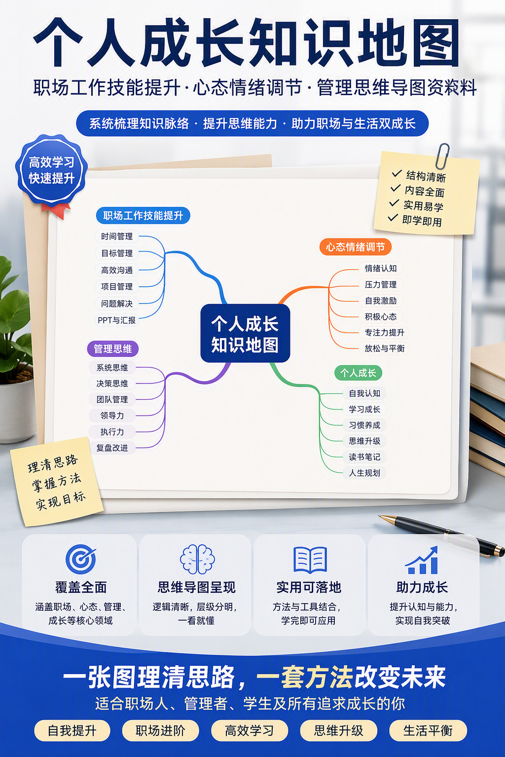AI 生成详情图