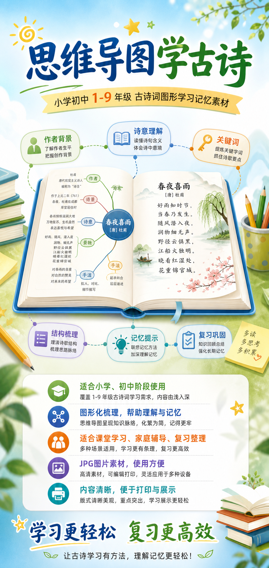 AI 生成详情图