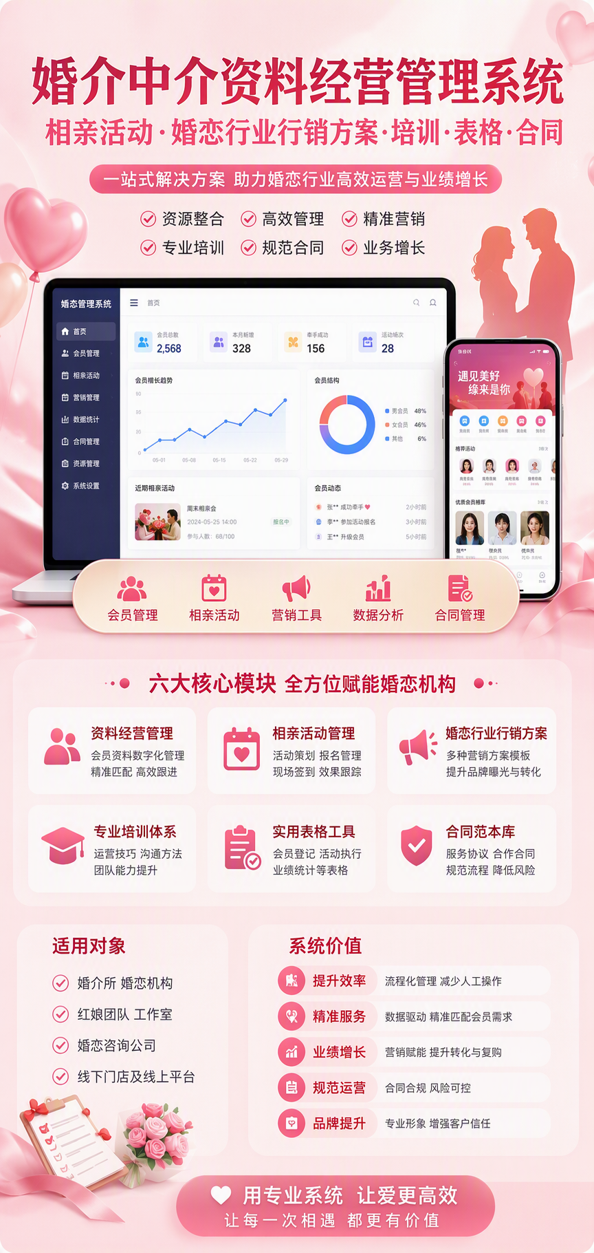 AI 生成详情图