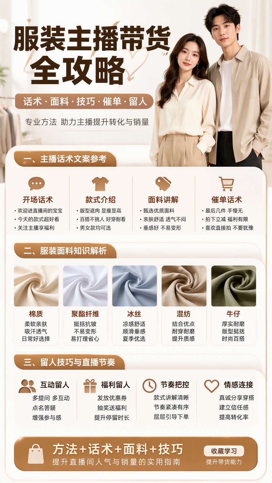 AI 生成详情图