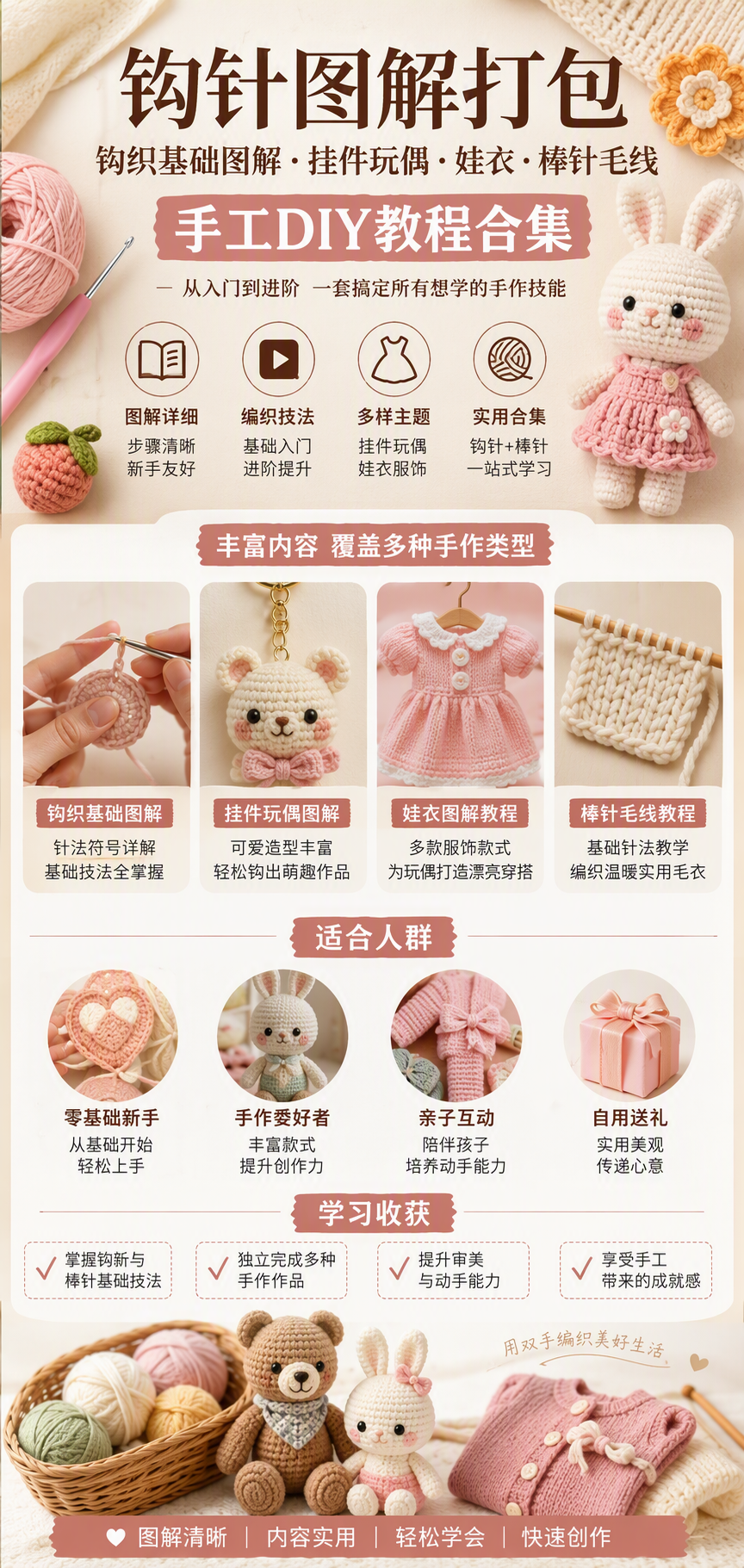 AI 生成详情图