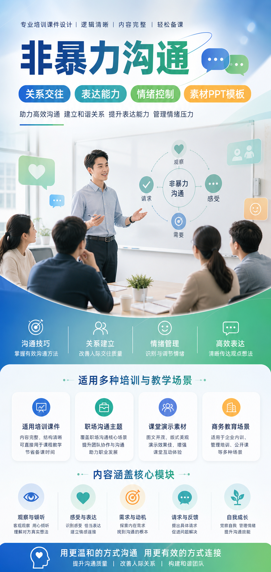AI 生成详情图