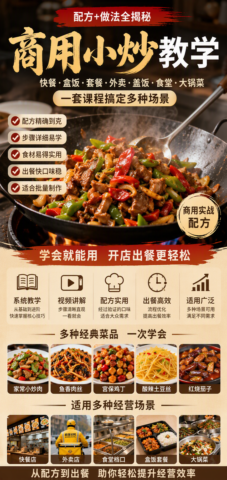 AI 生成详情图