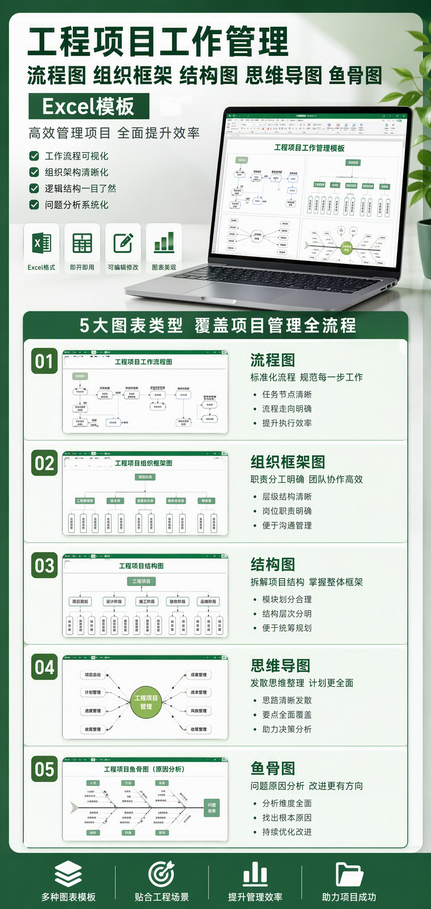 AI 生成详情图