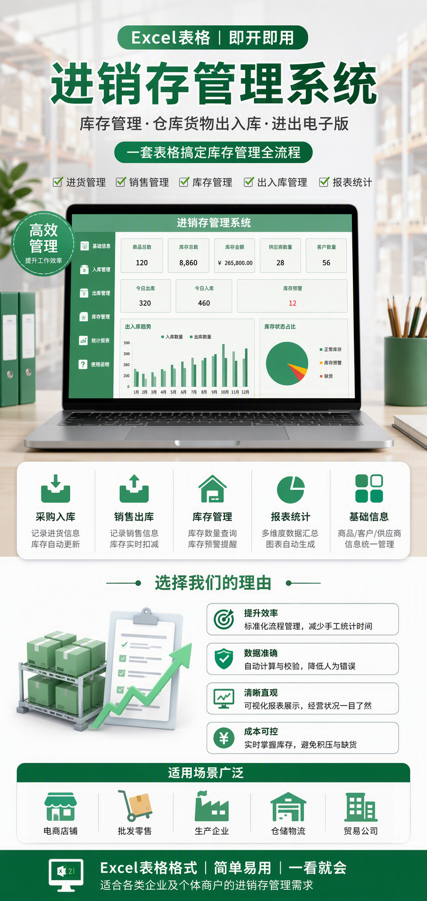 AI 生成详情图