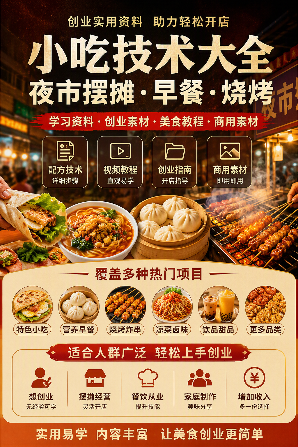 AI 生成详情图