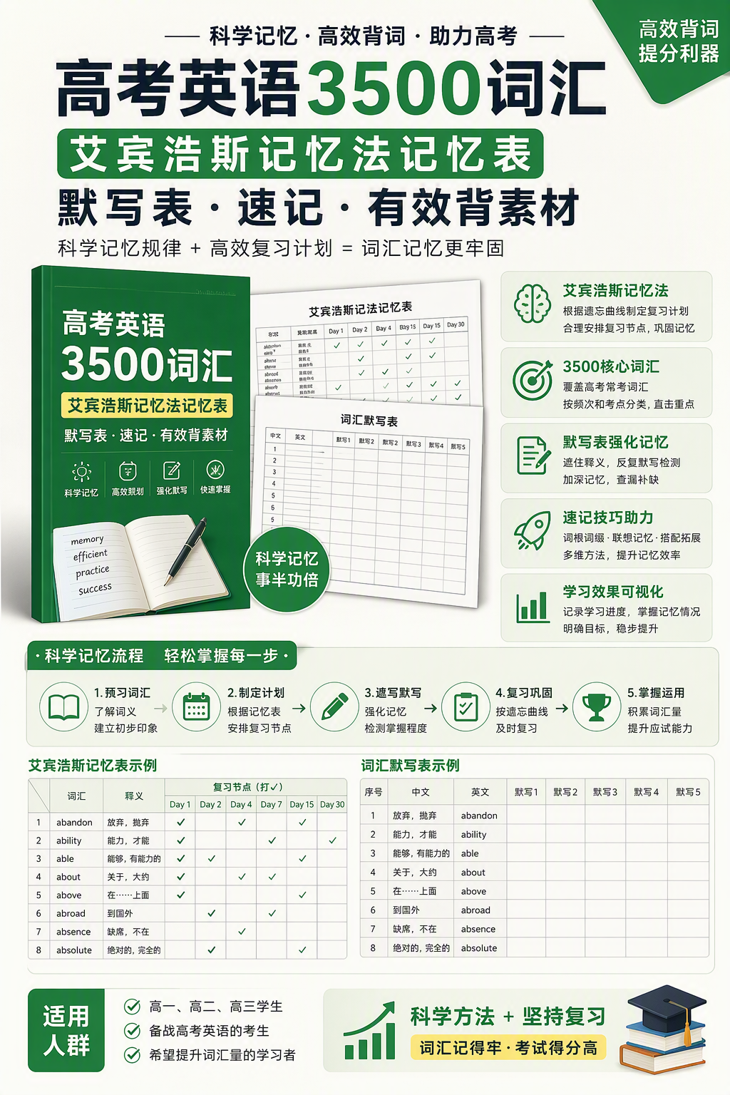 AI 生成详情图