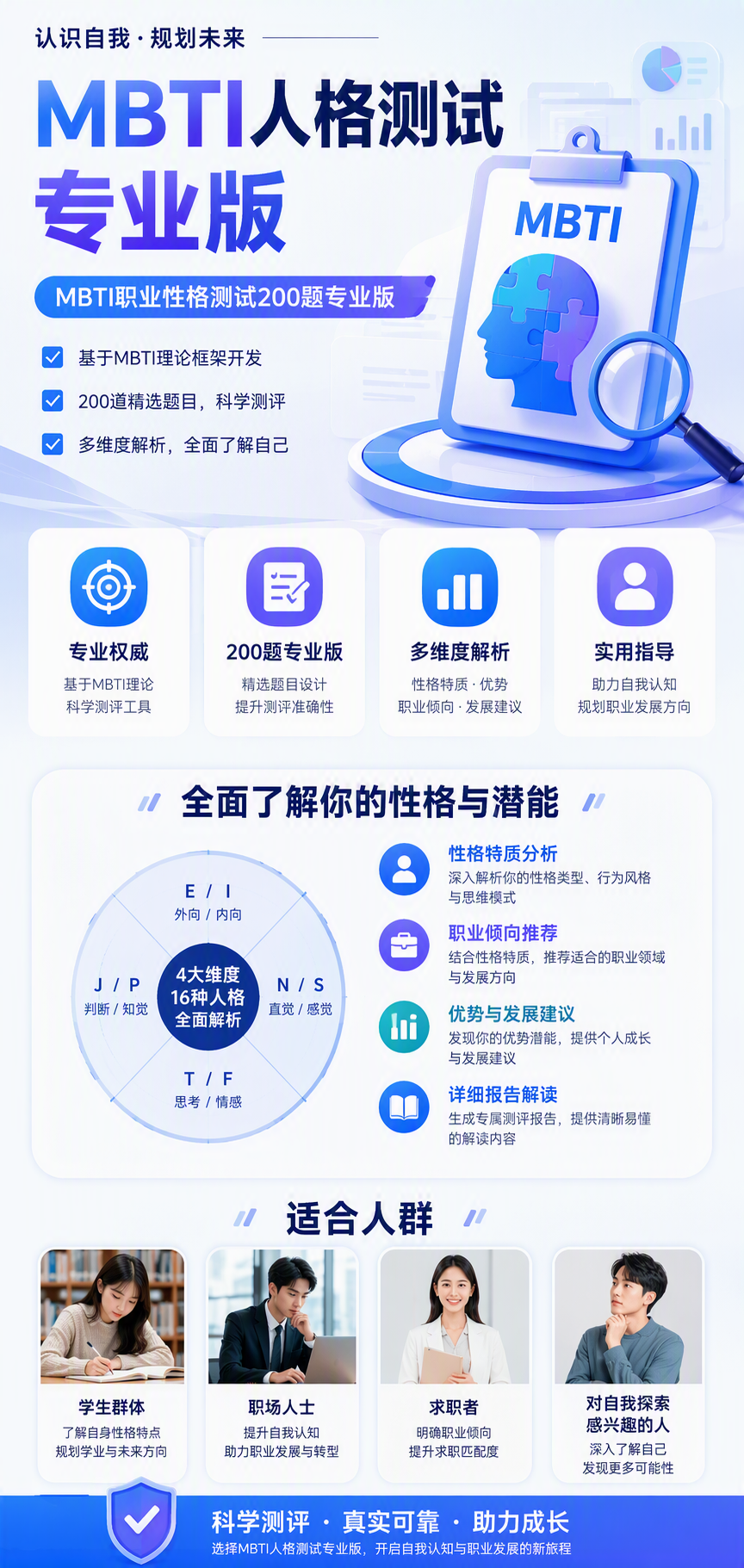 AI 生成详情图