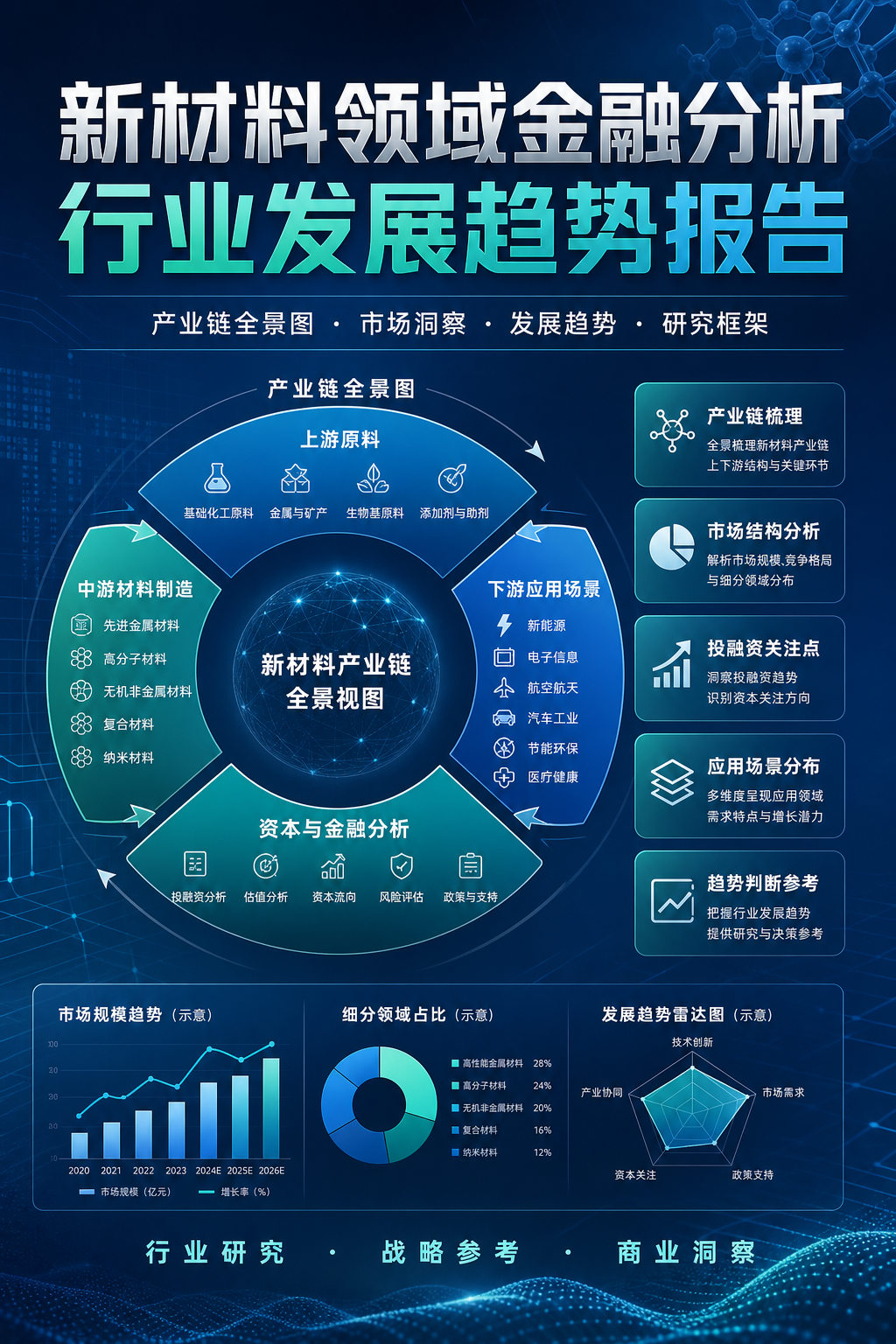 AI 生成详情图