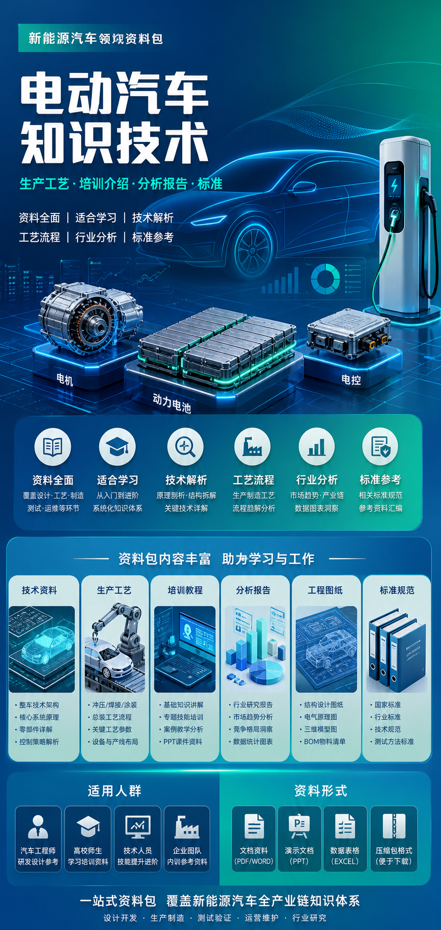 AI 生成详情图