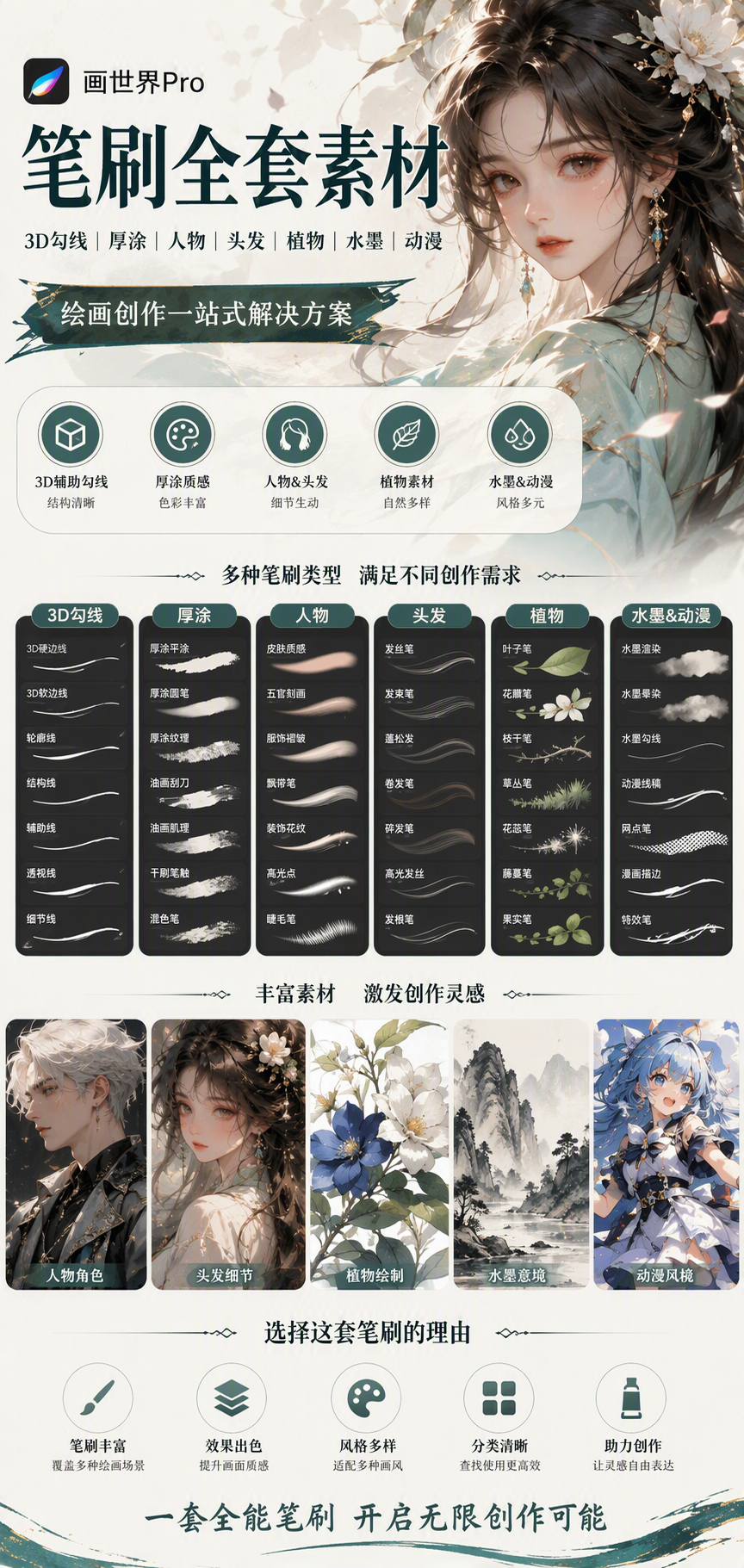 AI 生成详情图