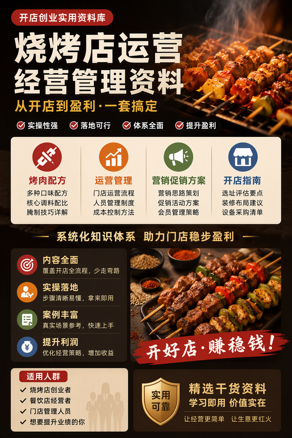 AI 生成详情图